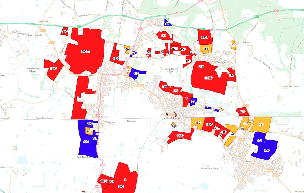 housing allocation for a neighbourhood plan
